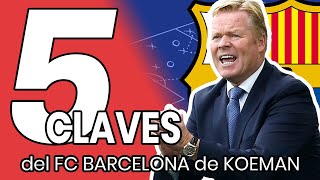 KOEMAN | His TACTIC applied to FC Barcelona 2020-2021 (5 KEYS) 🔴🔵