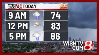 June 6, 2026 | Saturday morning forecast with Drew Narsutis