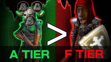 Deze budgetversie breekt Diablo 2