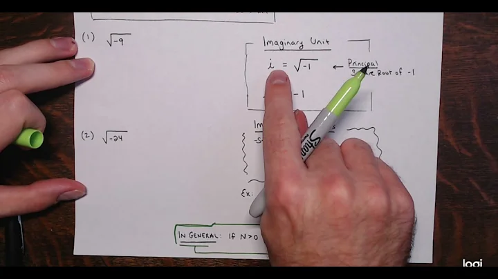 Expressing Square Roots of Negative Numbers as Multiples of i