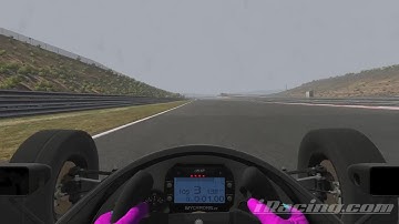 iRacing Circuito de Navarra - Speed Circuit - Medium Formula Vee (Dry) Track Guide