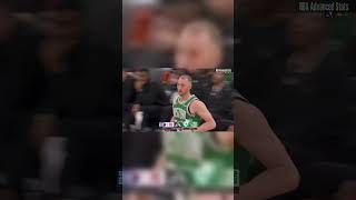 Celtics vs 76ers Highlights - May 02, 2026
