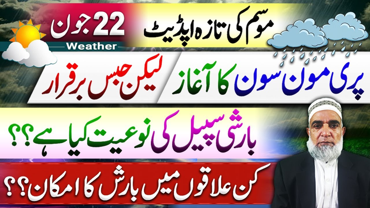 Weather Forecast for Next few days in Pakistan || Crop Reformer - YouTube
