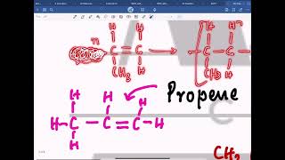 61 Organic Chemistry 8 O level : IGCSE