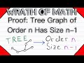 Proof Tree Graph Of Order N Has Size N 1 Graph Theory