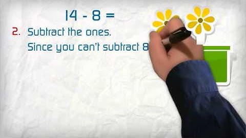 Grade 2: Module 1 Lesson 5: Decomposing Numbers take from ten when subtracting