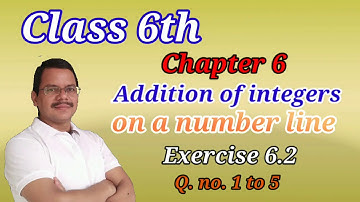 6th class Exercise 6.2 / Addition of integers on number line