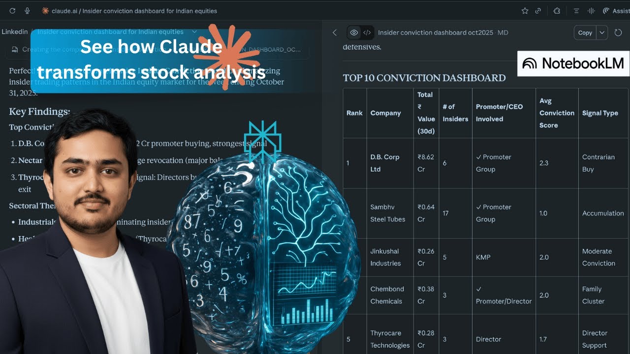 This AI Insider Trading Dashboard using Claude will change how ...