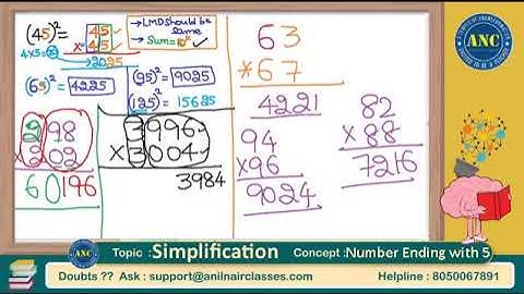Simplification shortcuts Session 3   Bank Special   Anil Nair classes