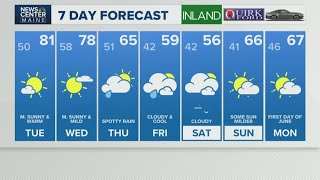 NEWS CENTER Maine Weather Video Forecast