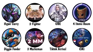 Semua Meta Populer Mobile Legends Dijelaskan Dalam 10 Menit