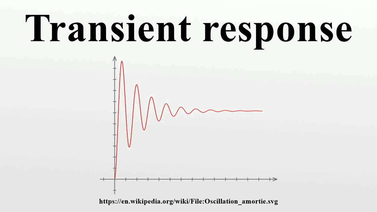 Transient Response YouTube