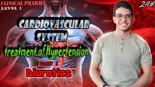 treatment of hypertension Part 1_Diuretics_  CVS | الحلقة 29 من المستوي 1في كورس كلنيكال فارما