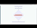 The Key Refinery: A Deep Dive into HKDF and Symmetric Key Derivation