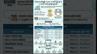 Pollution Control Board Vacancy 2026 | Govt Job | Apply Now | Odia Job Update #govermentjobs