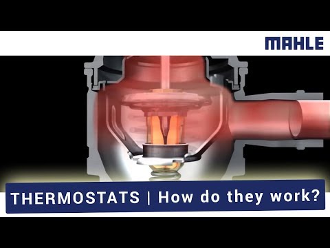 Video: Termostat mecanic: specificații și recenzii