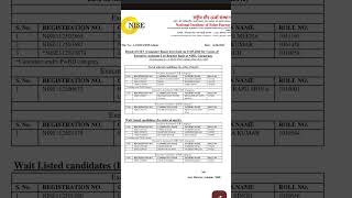 NISE executive assistant-1 Result out #nise #exam #17may #resultout #result #executiveassistant