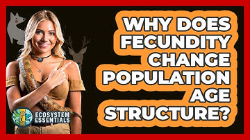 Why Does Fecundity Change Population Age Structure? - Ecosystem Essentials