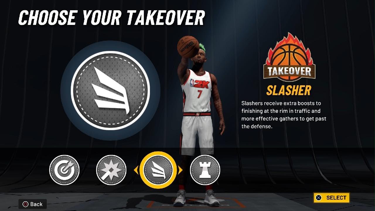NBA 2K22 current gen rare build Best sharpshooting facilitator slasher