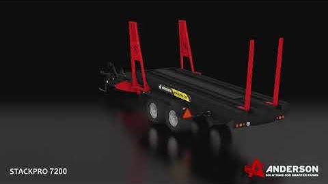 Anderson STACKPRO 7200 360 Video