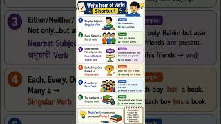 Subject-Verb Agreement Shortcut Rules | English Grammar Formula Chart with Examples