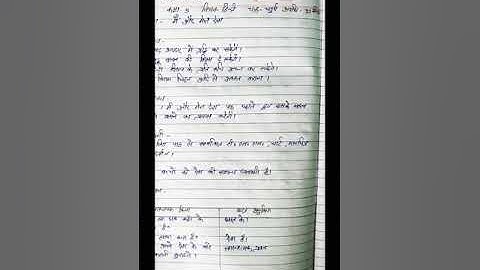 Lesson Plan-2 | DElEd 3rd Sem | Class-5 | Sub- Hindi by RU8013