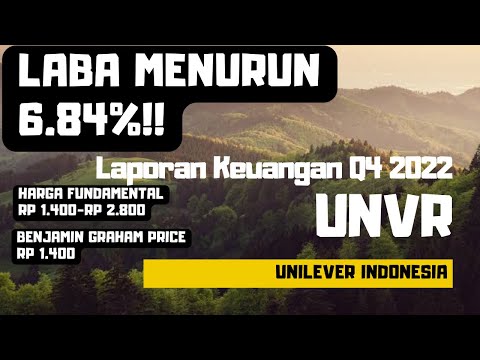 Laporan Keuangan Q4 2022 Saham UNVR (Unilever Indonesia) - Harga Fundamental Rp 1.400-Rp 2.800
