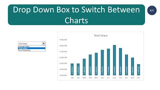 How to crate Drop Down Box to Switch Between Charts (step by step guide)