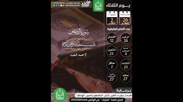 سورة القصص طسم ﴿1﴾ تِلْكَ آيَاتُ الْكِتَابِ الْمُبِينِ ﴿2﴾ 🎙️ محمد البخيت