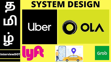 UBER System Design | OLA Lyft GrabCar System Design | System Design Interview Question| InterviewDOT