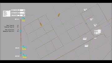 Shaft and Underground Logistic Simulation using Simio
