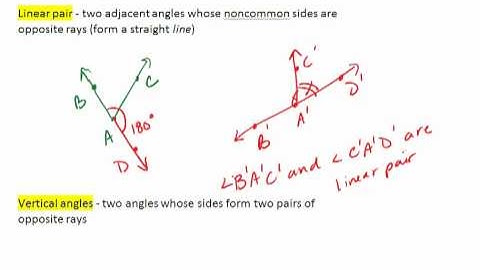 1.5 (3 of 3) Linear Pair & Vertical Angles.mp4