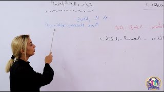 اللغة العربية للصف الرابع الابتدائي - الدرس الثاني: ال التعريف و الأحرف الشمسية و القمرية