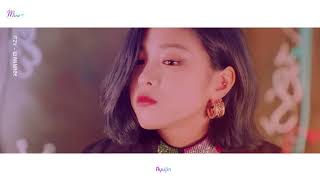 Itzy Ryujin - Wannabe Mv Solo Focus Screentime Distribution