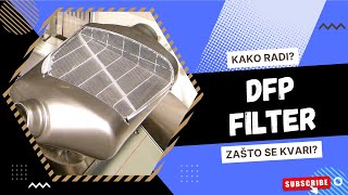 DPF Filter - 6 Najčešćih simptoma + Uzroci kvara & Kako Popraviti