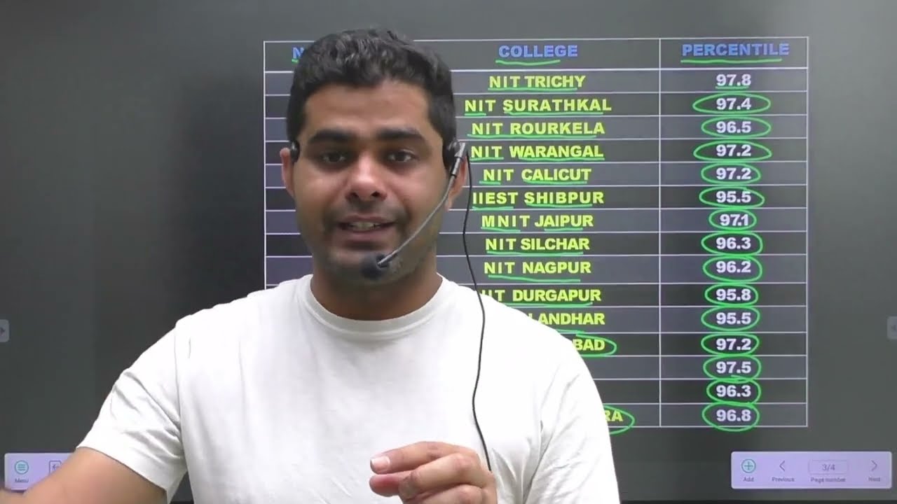JEE Main 2024: All NIT Cut off🔥कितने Percentile पर कौनसा NIT मिलेगा?✅️NIT College-Wise Cut off 