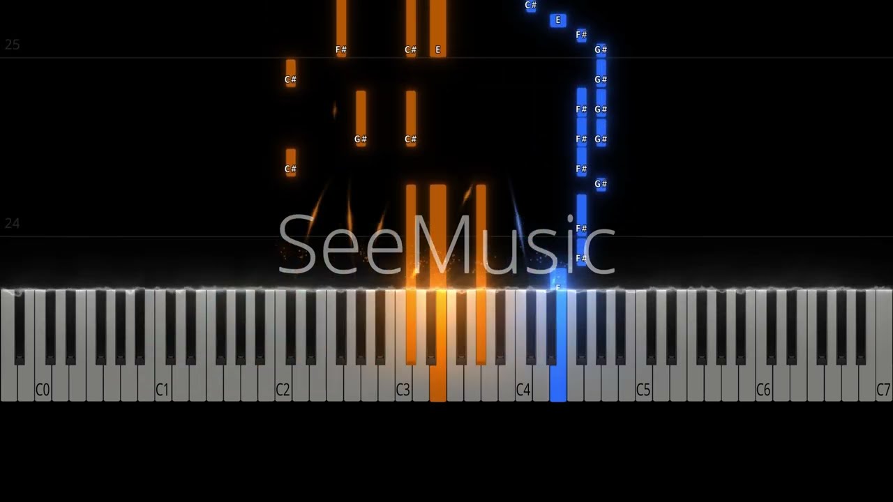 TXT - Dreamer | Piano Cover/Tutorial/Sheets