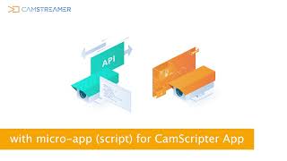 Integrate any data into a video feed on AXIS camera via CamOverlay + CamScripter by CamStreamer.com