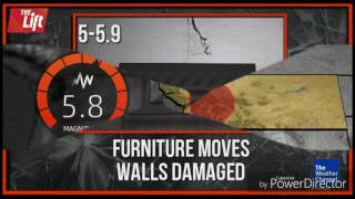 Earthquake in Helena, MT