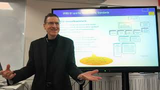 IFRS S1 & S2 Stds - ESG & Sustainability Reporting -Wk 4