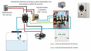 Como conectar un presostato. Arranque y paro de una bomba con presostato o switch de presion.