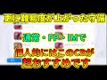 【目指せ堅守】今作強いCBはこれだと思う【ウイイレアプリ2021】