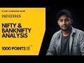 NIFTY AND BANKNIFTY ANALYSIS