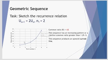 Recurrence Relations