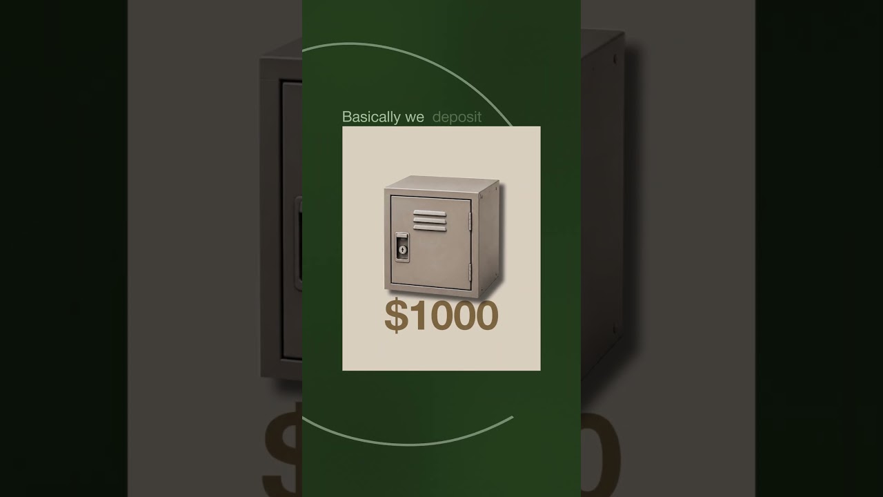 Creative Motion Graphics Reel | Video Editor & Motion Designer