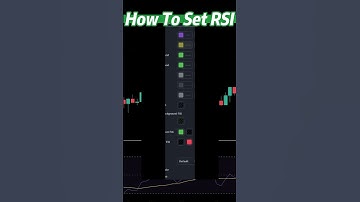 Best RSI Settings - How To Set Up RSI For Swing Trading#short