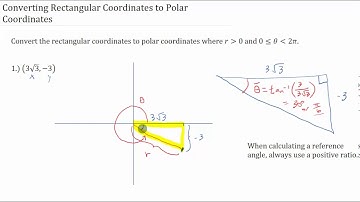 Converting Rectangular Coordinates to Polar Coordinates