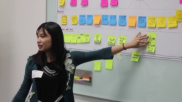 NTUC - design thinking with SAP
