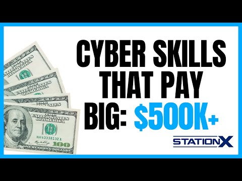 Cyber Security Diaries from StationX