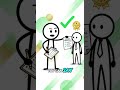 Career Word of the Day: "Initiative"